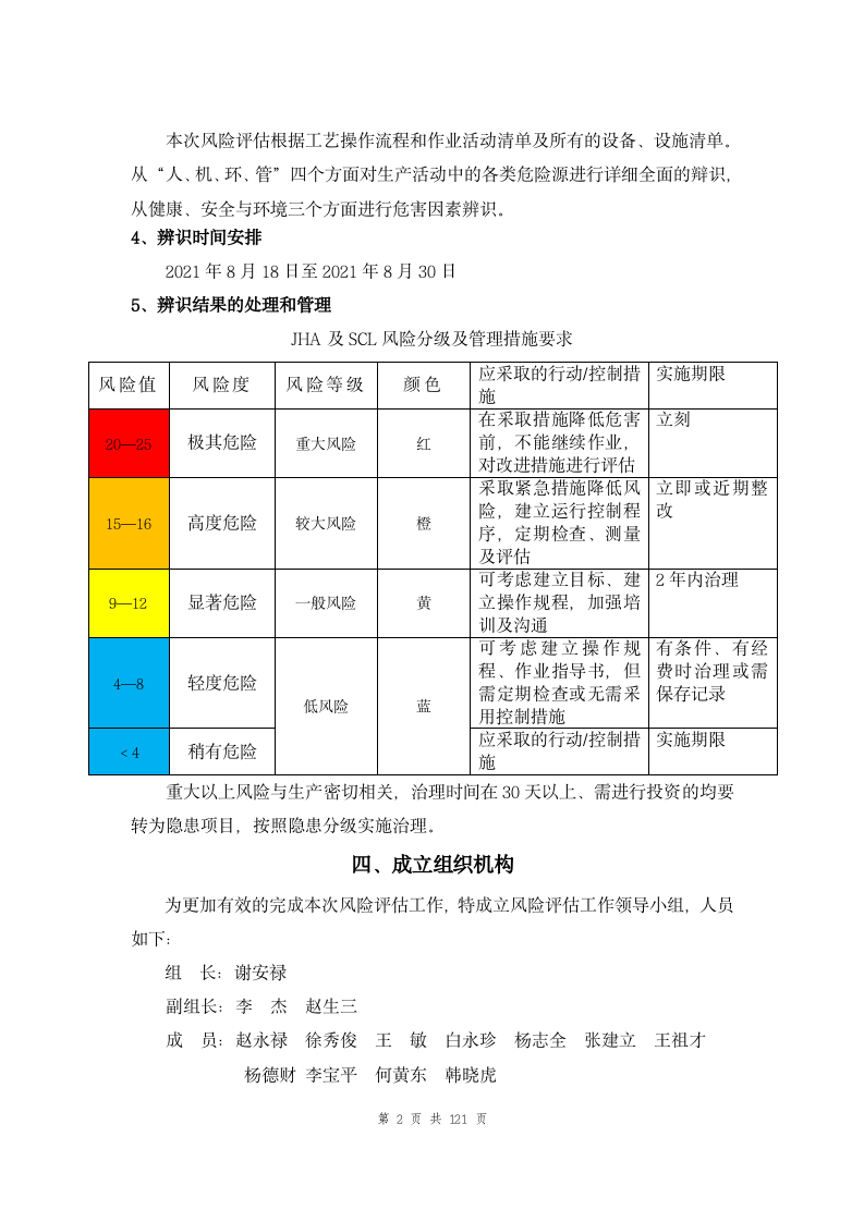 風(fēng)險(xiǎn)評(píng)估報(bào)告2021.8 - 副本_04.png