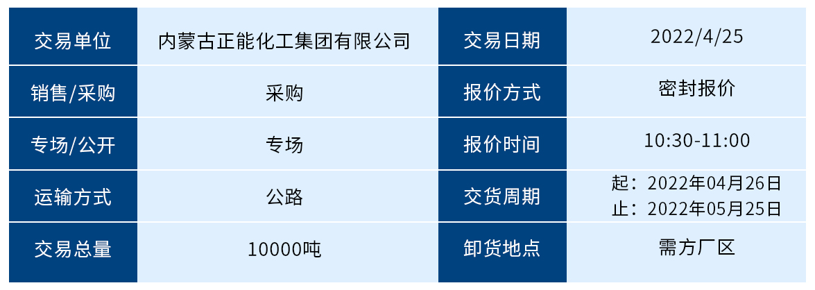 報(bào)價(jià)白云石.jpg