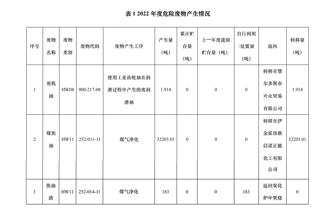 公開(kāi)信息(1)_04.jpg